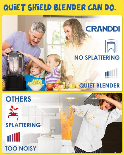 CRANDDI 2200W quiet blender, 80oz pitcher, soundproof shield, self-cleaning, K90 grey